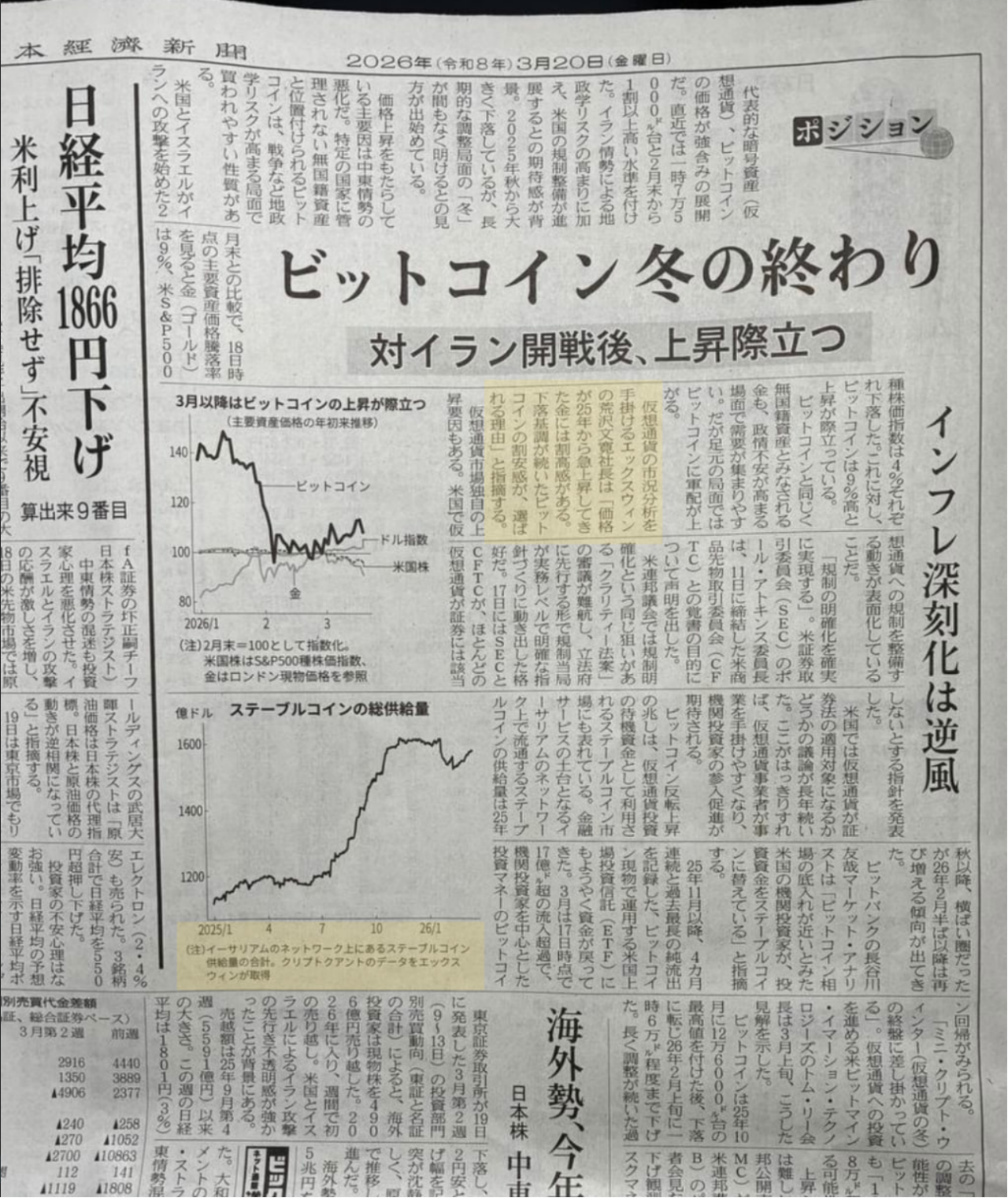CryptoMe Japonya Basılı Medyasında